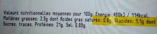 Brochettes de filet de poulet aromatisé au citron, crue nutrition facts table