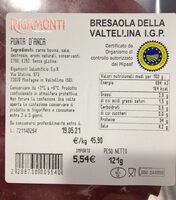 Bresaola Punta d’anca