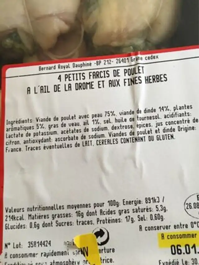 Petit farcis de poulet nutrition facts table
