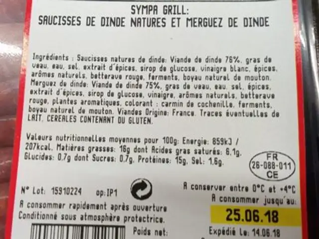 Saucisses de dinde et merguez de dinde ingredients label