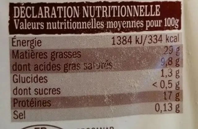 Magret de canard cru nutrition facts table