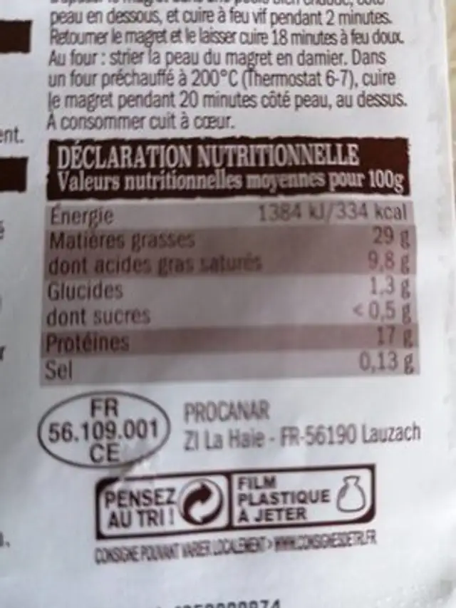 Magret de canard cru nutrition facts table