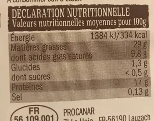 Magret de canard cru nutrition facts table