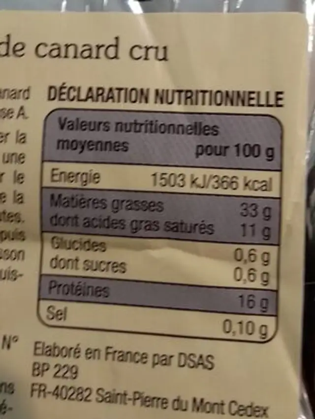 Magret de canard nutrition facts table