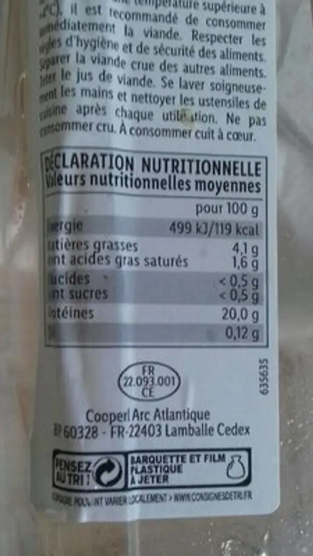 Filet mignon de porc nutrition facts table