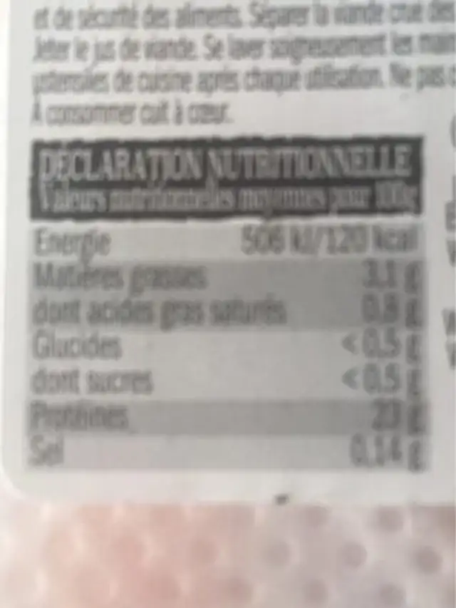Filet mignon de porc nutrition facts table