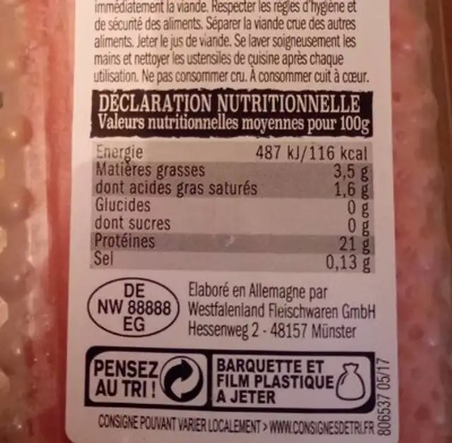 Filet mignon de porc nutrition facts table