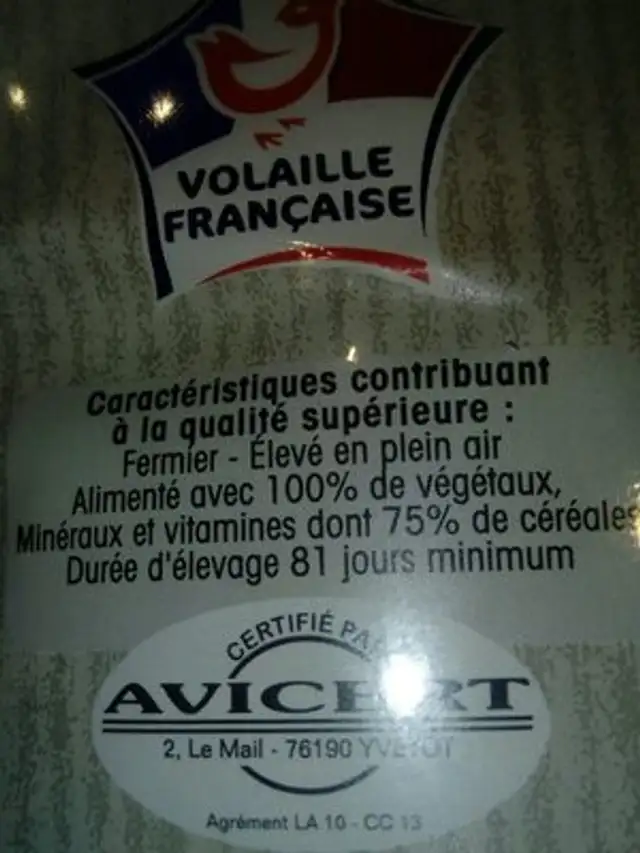 Poulet Fermier Blanc ingredients label