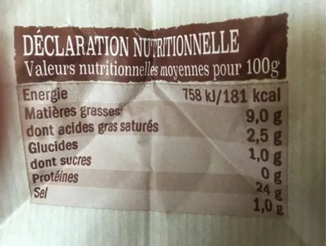 Poulet roti nutrition facts table