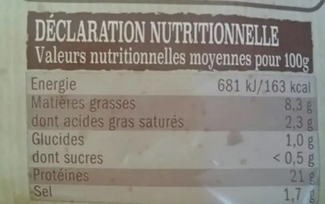 Poulet Rôti nutrition facts table