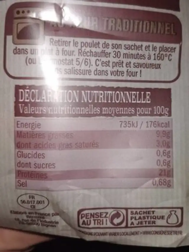 Poulet roti nutrition facts table
