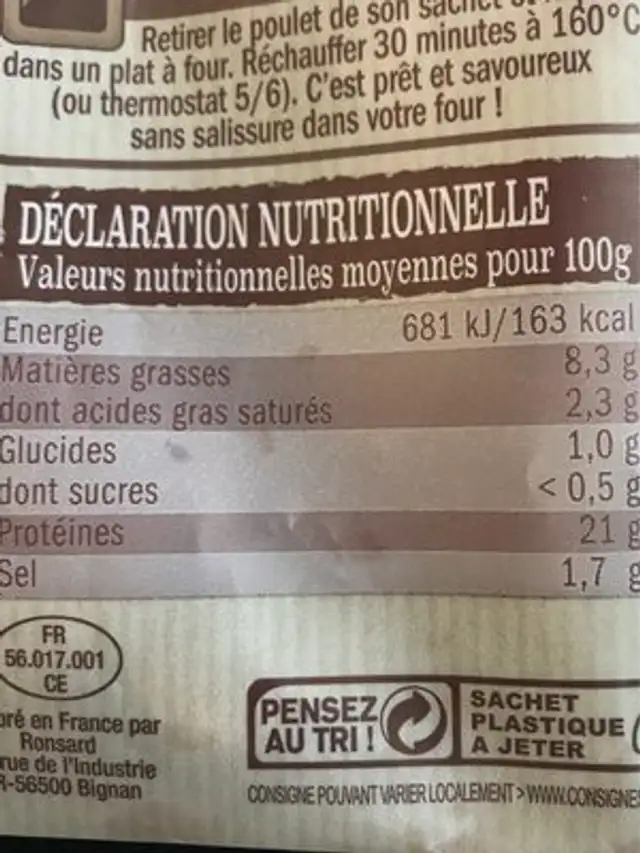 Poulet rôti nutrition facts table