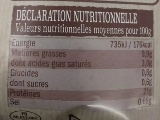 Poulet Rôti nutrition facts table