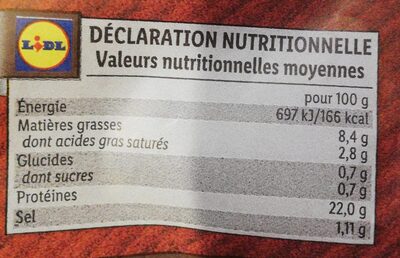 Poulet rôti nutrition facts table