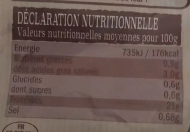Poulet rôti nutrition facts table