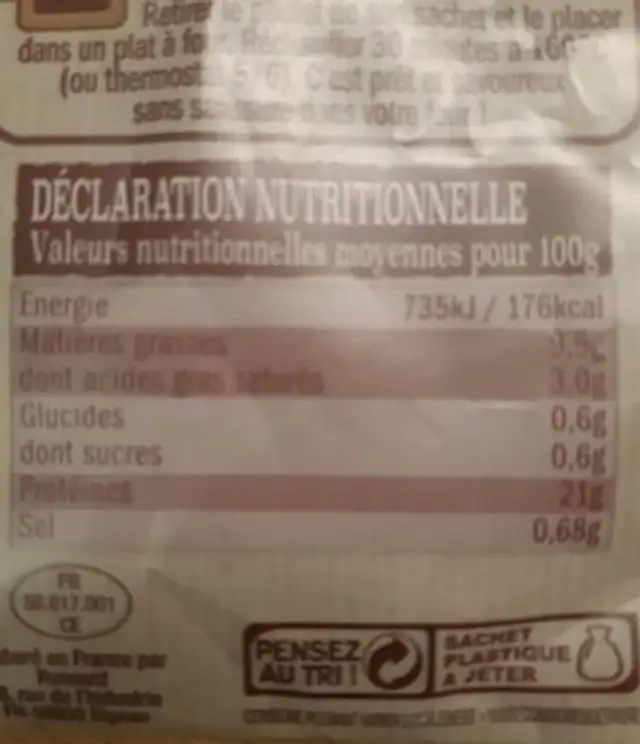Poulet rôti nutrition facts table