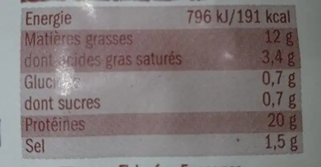 Poulet cuit fumé au bois de hêtre nutrition facts table