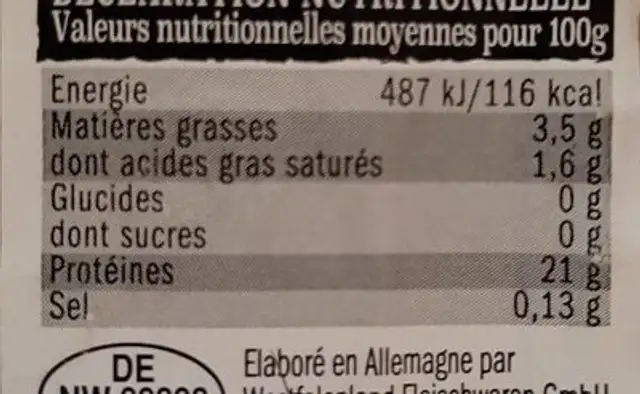 Filet mignon de porc nutrition facts table