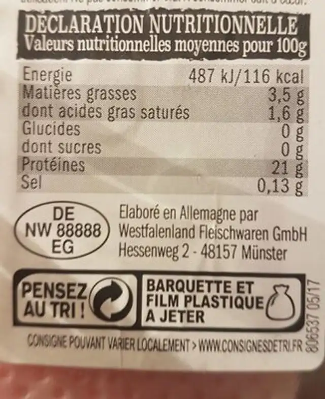 Filet mignon de porc nutrition facts table