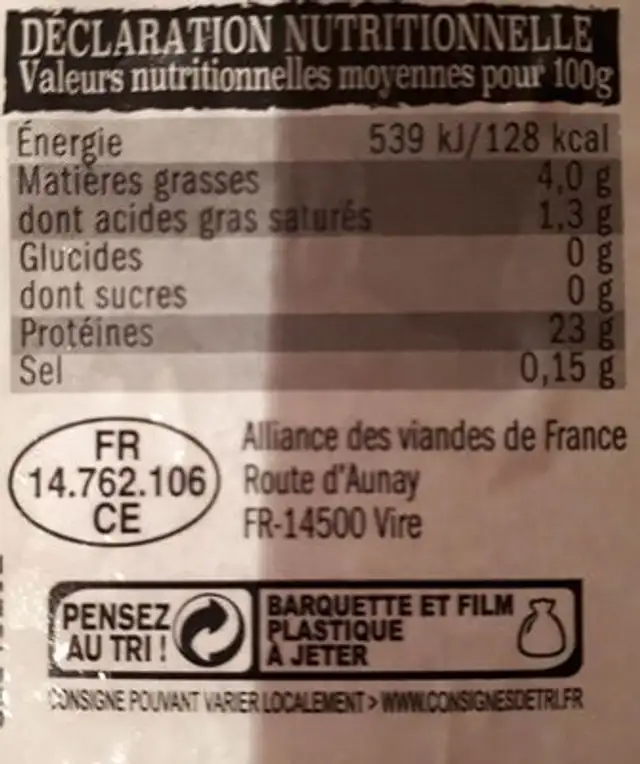 Filet mignon de porc nutrition facts table