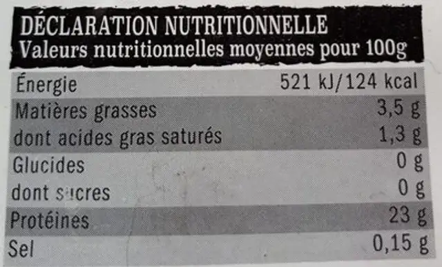 Roti de filet de porc nutrition facts table