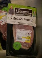 Filet de canard