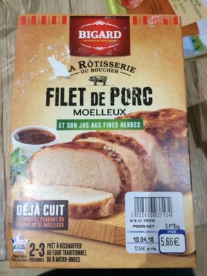 Filet de porc