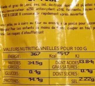 Saucisse fumé superieure nutrition facts table