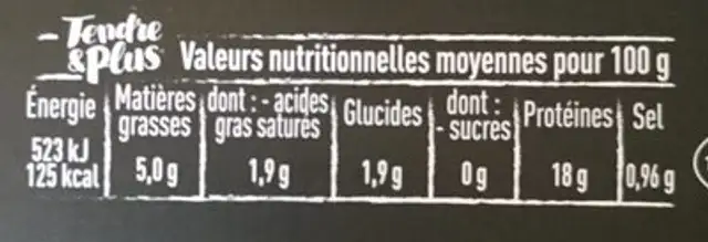 Souris D'agneau Confite nutrition facts table