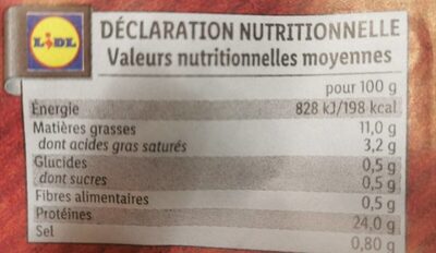 Poulet rôti nutrition facts table