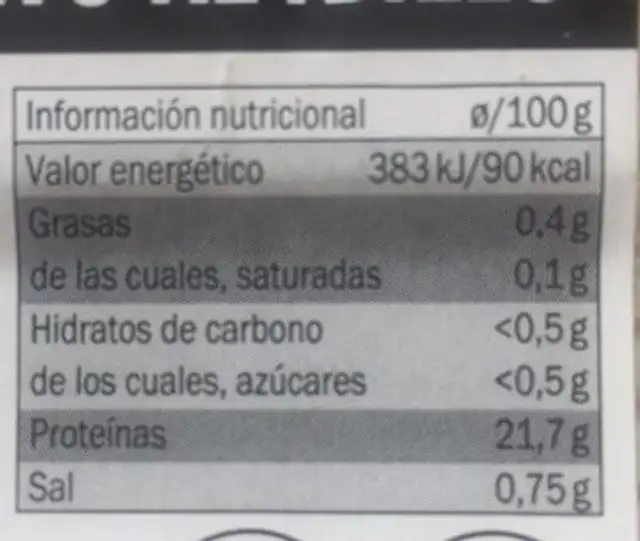 Pechuga de pavo al ajillo nutrition facts table