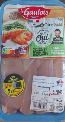 Aiguillettes de poulet