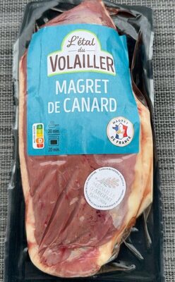 Magret de Canard