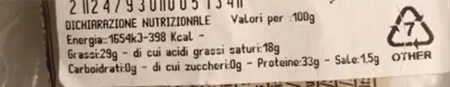 Grana padano nutrition facts table