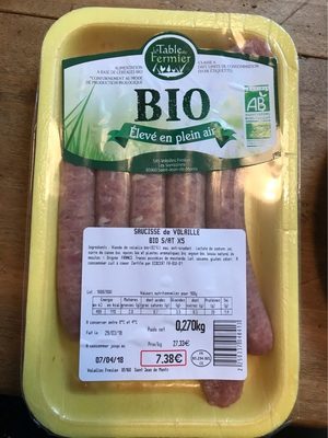 Saucisse de volaille