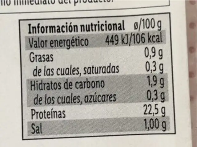 Pechuga de pavo fileteada muy jugoso nutrition facts table