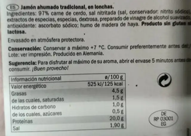 Jamón cocido ahumado nutrition facts table