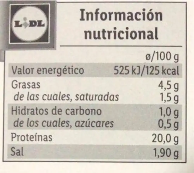 Jamón cocido ahumado nutrition facts table