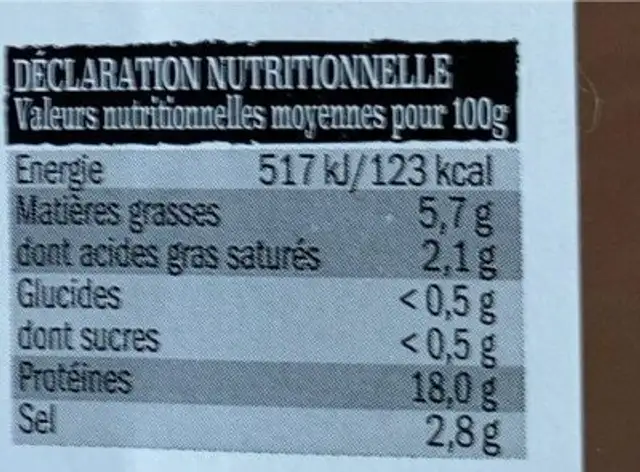 Jarret de porc demi-sel nutrition facts table