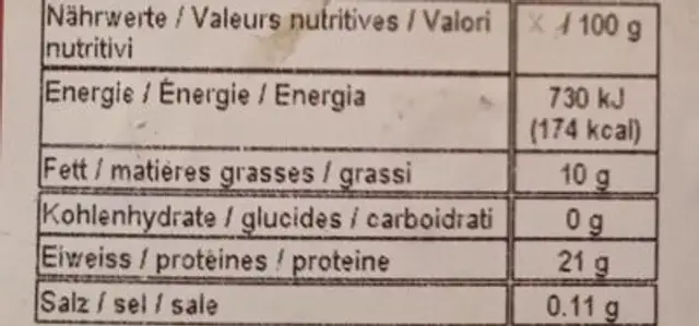 Côtelettes de porcs nutrition facts table