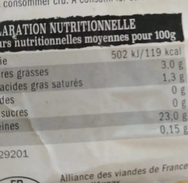 Rôti de porc nutrition facts table