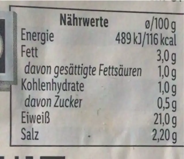 Kaseeler lachs nutrition facts table