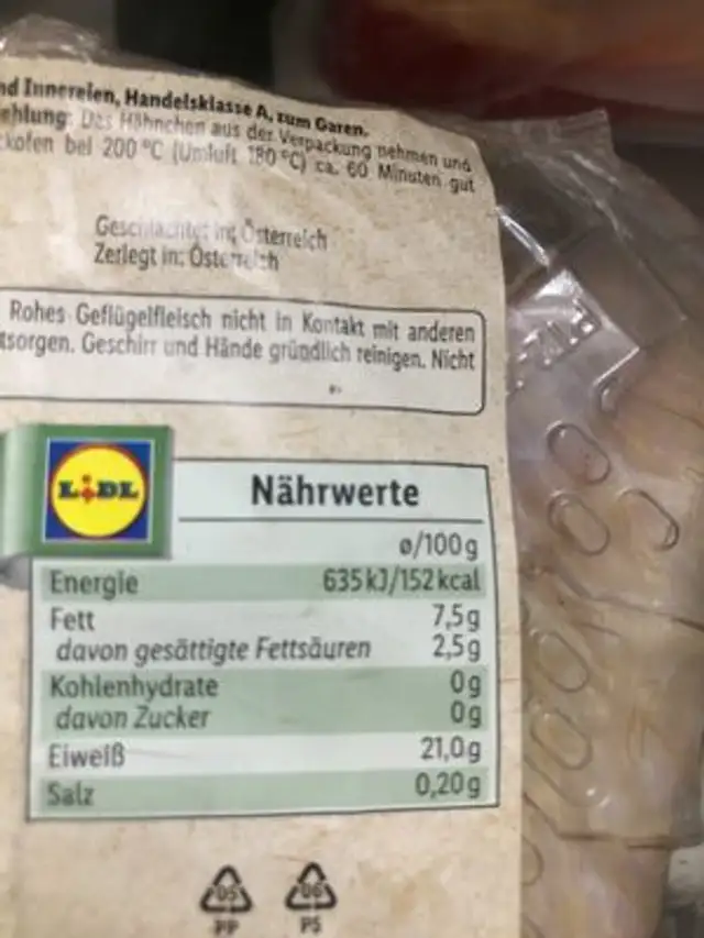 Pollo nutrition facts table