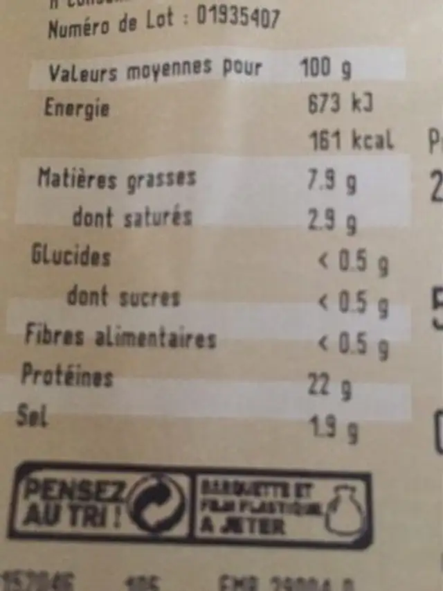 Jambon a l'ancienne nutrition facts table