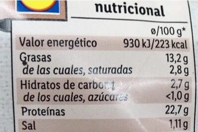 Pollo asado nutrition facts table