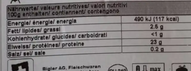 Fricassée de porc nutrition facts table