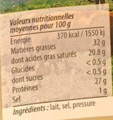 Beaufort nutrition facts table