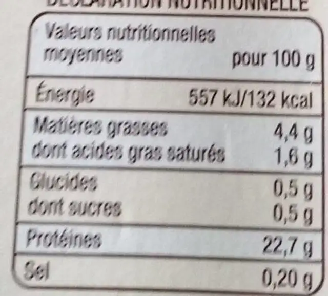 Aiguillettes de canard du sud-ouest nutrition facts table