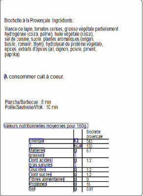 5 Brochettes de filets de lapin à la provençale nutrition facts table