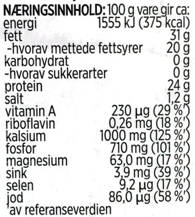 Geitost nutrition facts table